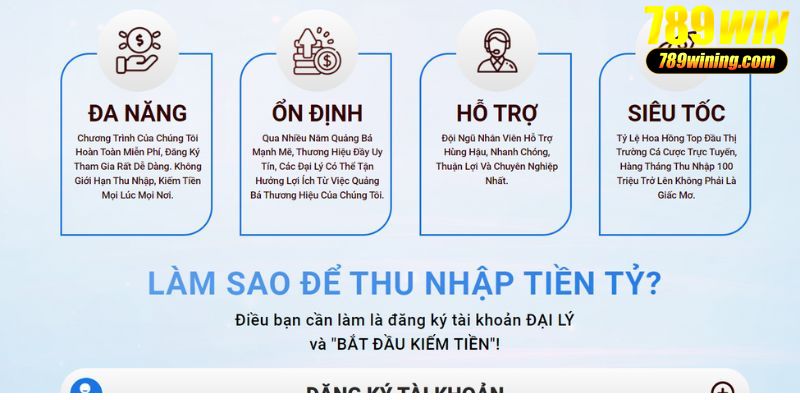 Đăng ký đại lý 789Win theo hướng dẫn dễ hiểu nhất 